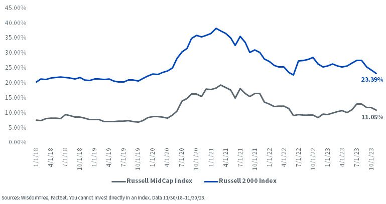 figure-5.jpg