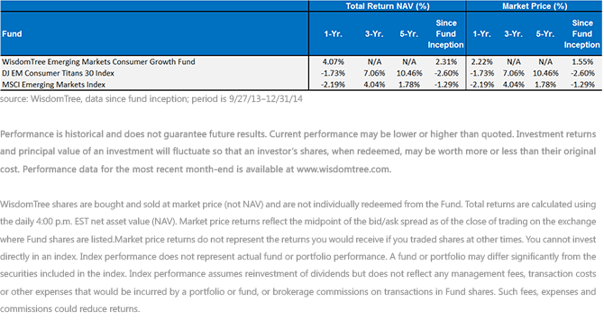 Average-Annual-Returns6,-d-,gif.ashx
