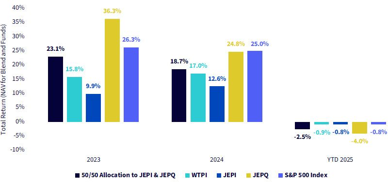 figure-3.jpg