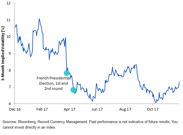 french-election.gif