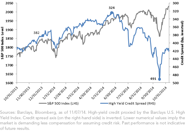 Credit-v,-d-,-Equity,-d-,png.ashx