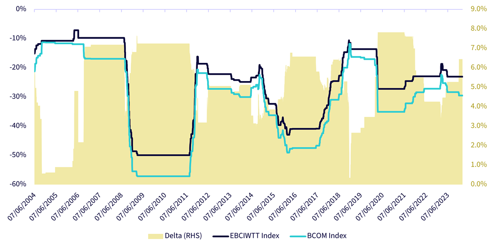 13,-d-,03-wcoa-3.png