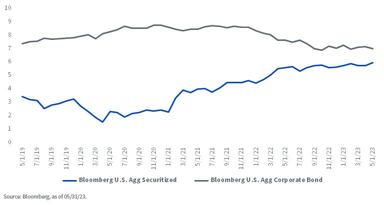 figure-5.jpg