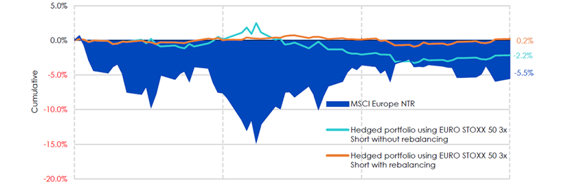 hedged-equity-21.png