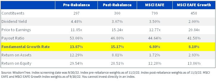 figure-6---index-characteristics.jpg