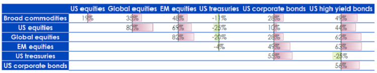 broad-commodities-1,-d-,12(1).png