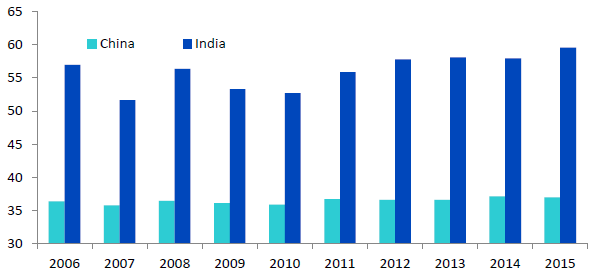 uk-india.png