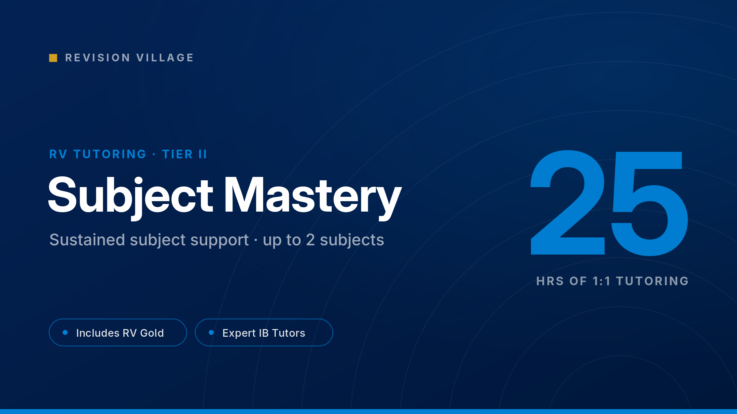 Subject Mastery
