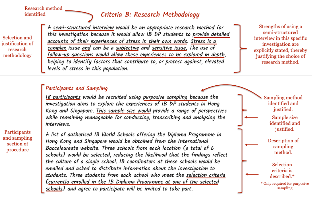 annotated exemplar
