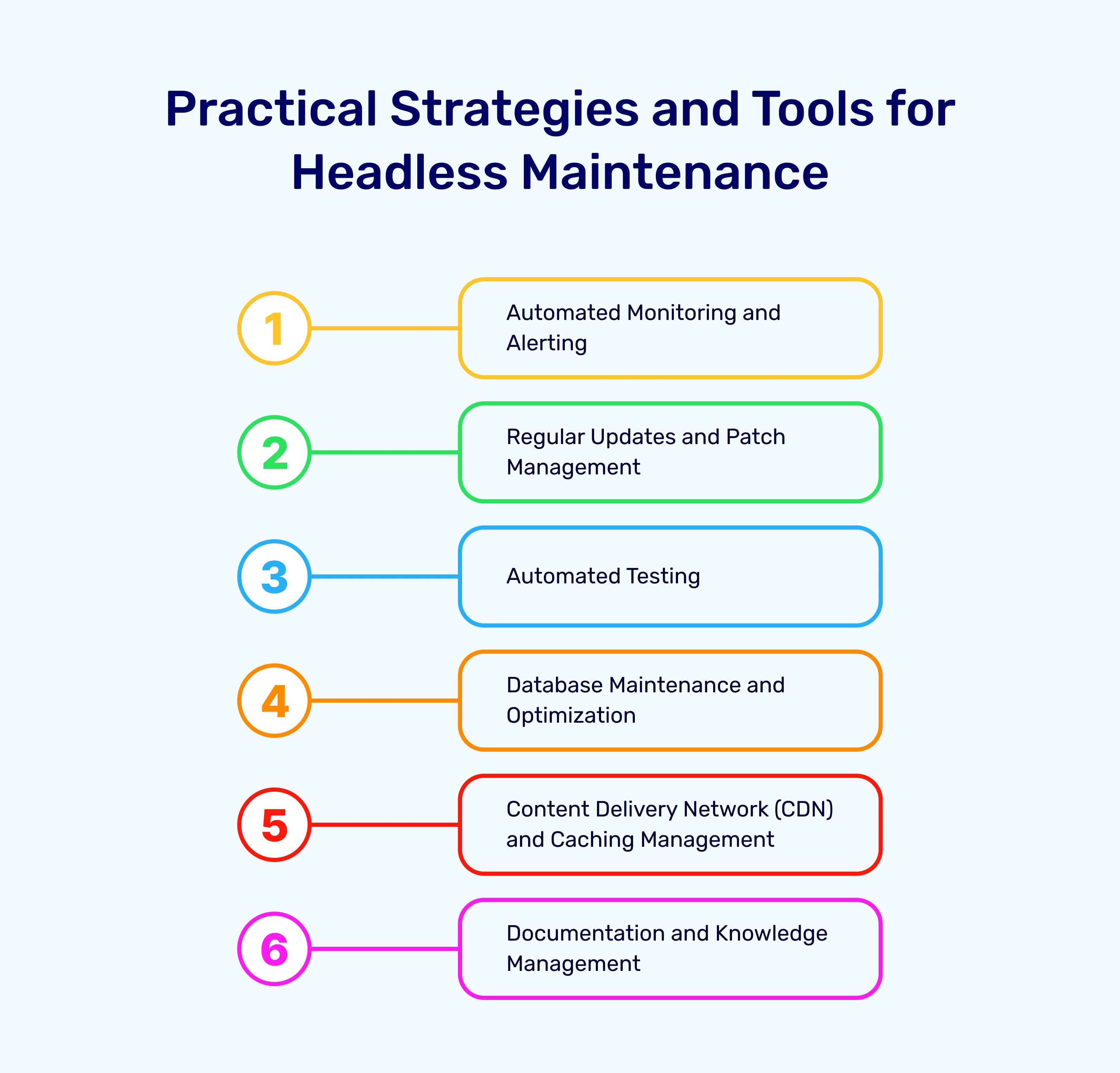 Practical Strategies and Tools for Headless Maintenance