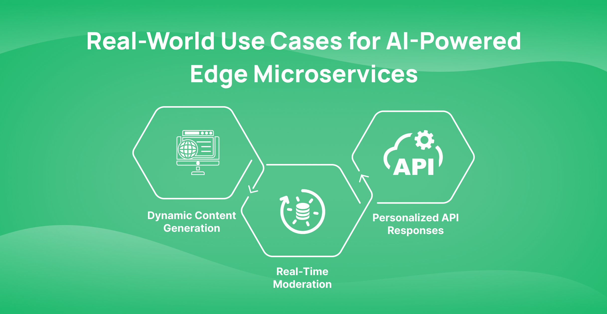 Real-World Use Cases for AI-Powered Edge Microservices