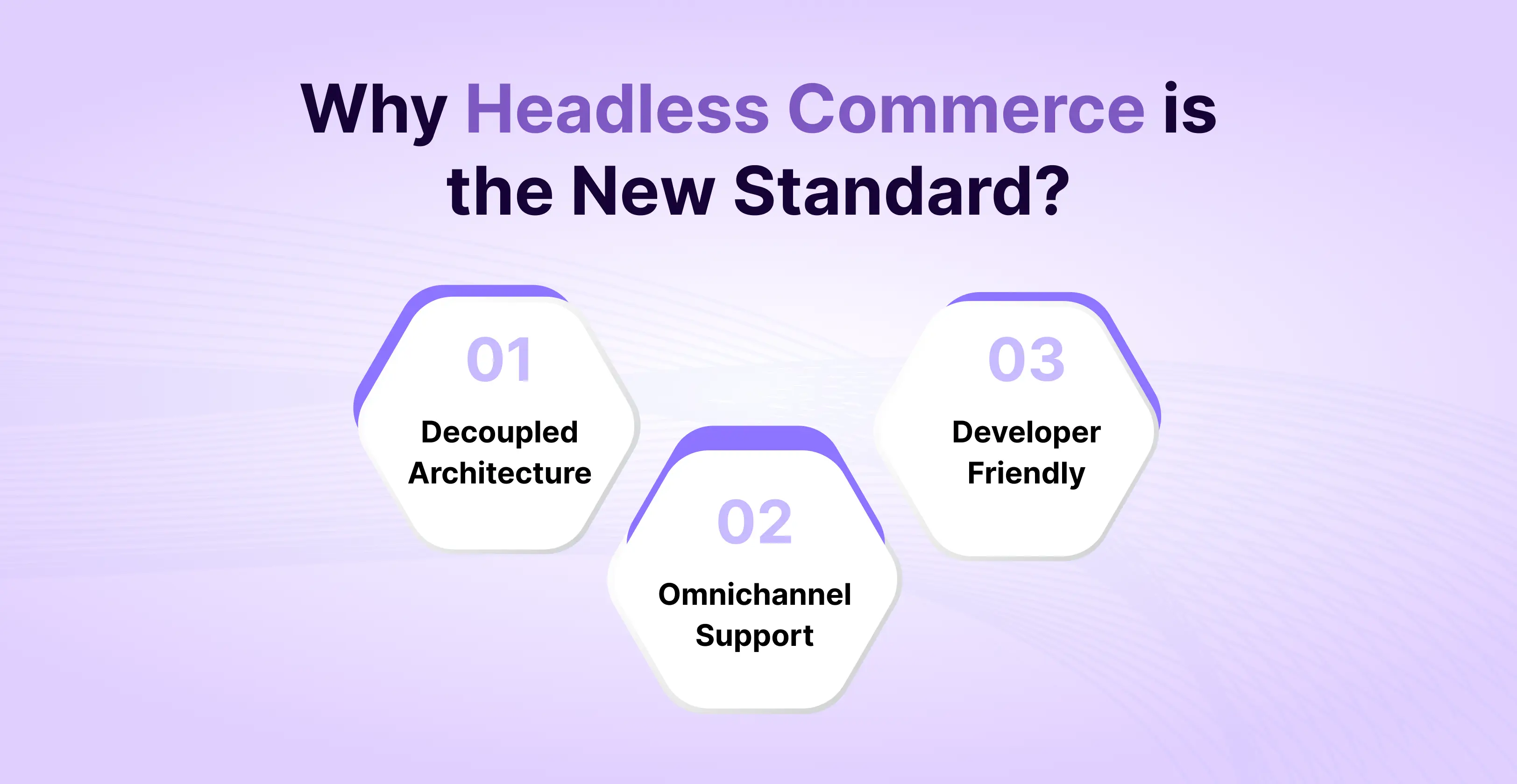 Why Headless Commerce is the New Standard
