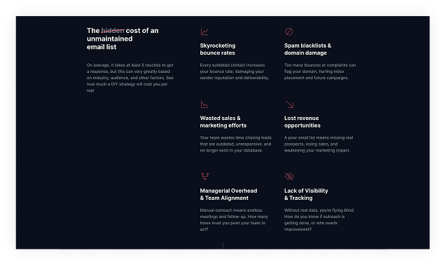 Scalable UI Components 1-6
