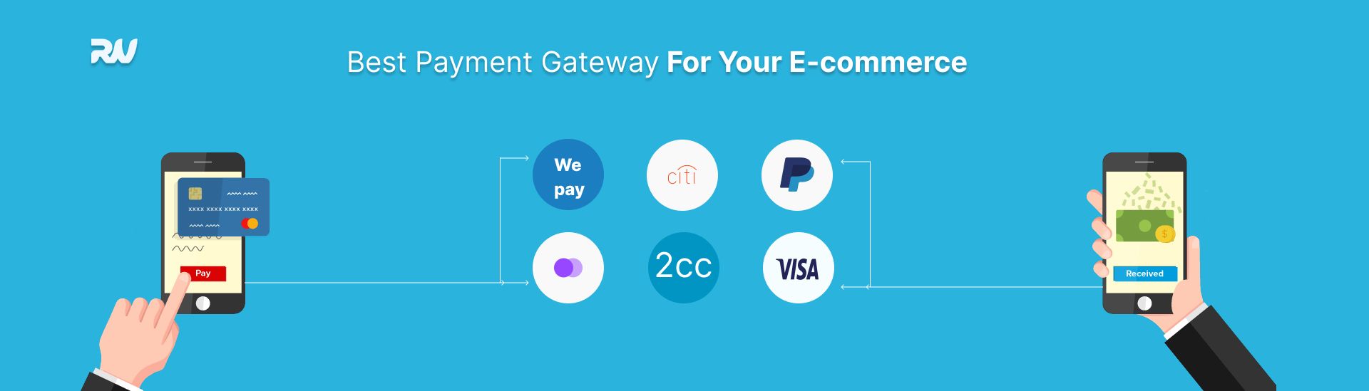 payment-gateway-images