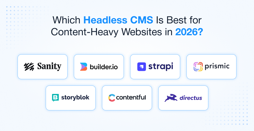 Which Headless CMS Is Best for Content-Heavy Websites in 2026?