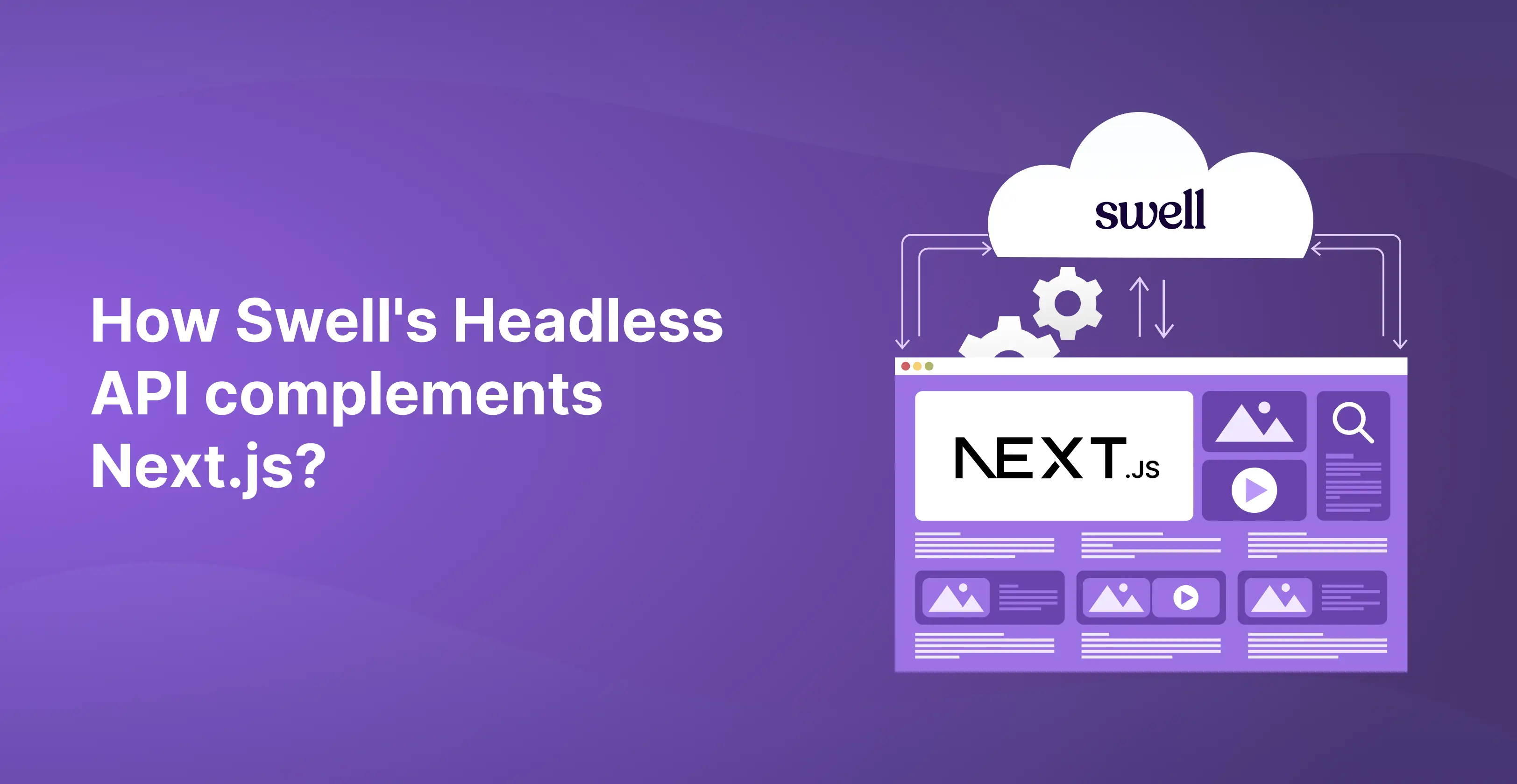 How Swell's Headless API Complements Nextjs