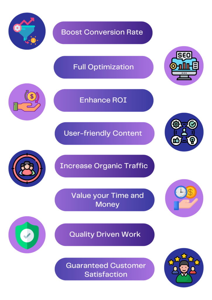 BENEFITS OF BEING OUR CLIENT