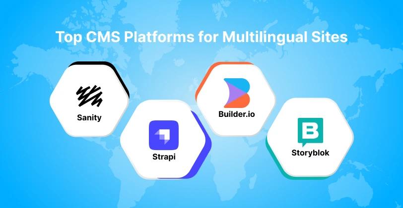 Top CMS Platforms for Multilingual Sites with new logo