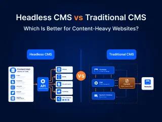 Headless CMS vs Traditional CMS: Which Is Better for Content-Heavy Websites?