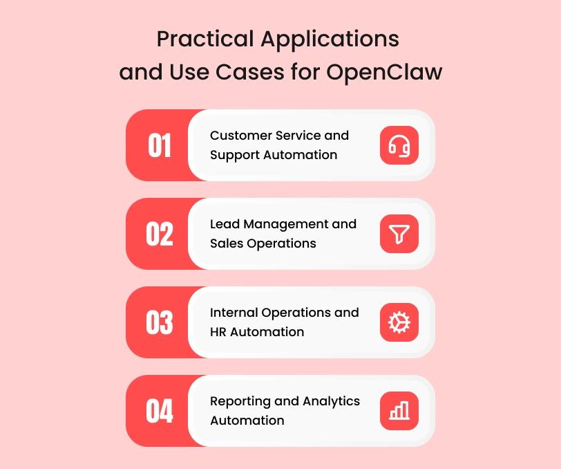 Practical Applications and Use Cases for OpenClaw