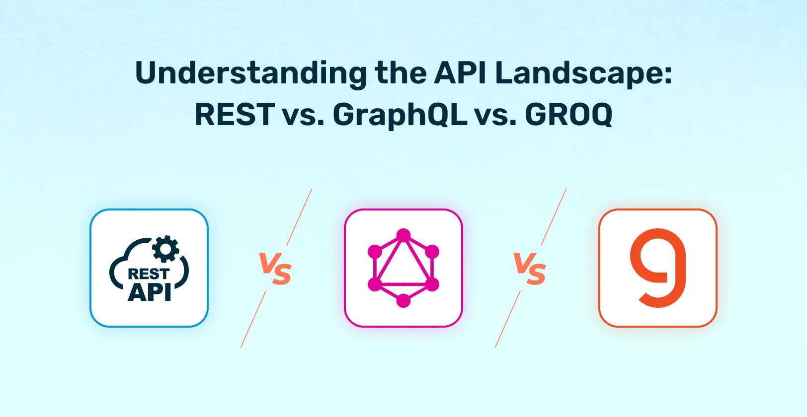 Understanding the API Landscape REST vs GraphQL vs GROQ