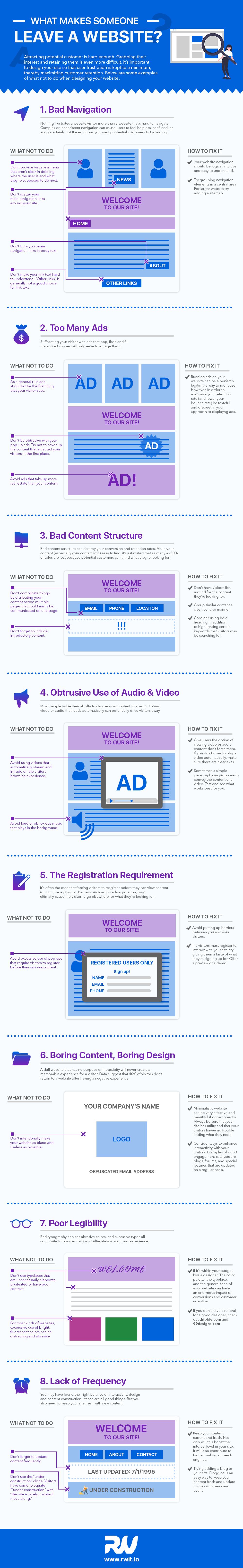 8-reason-why-users-are-abandoning-your-site