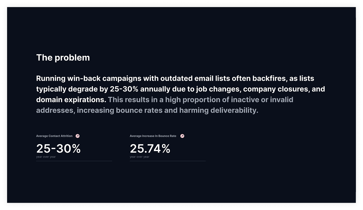 Scalable UI Components 1-8