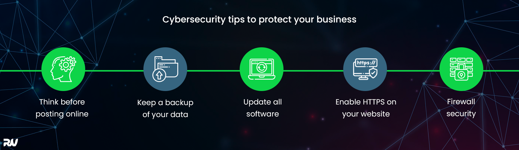 cyber security inner text