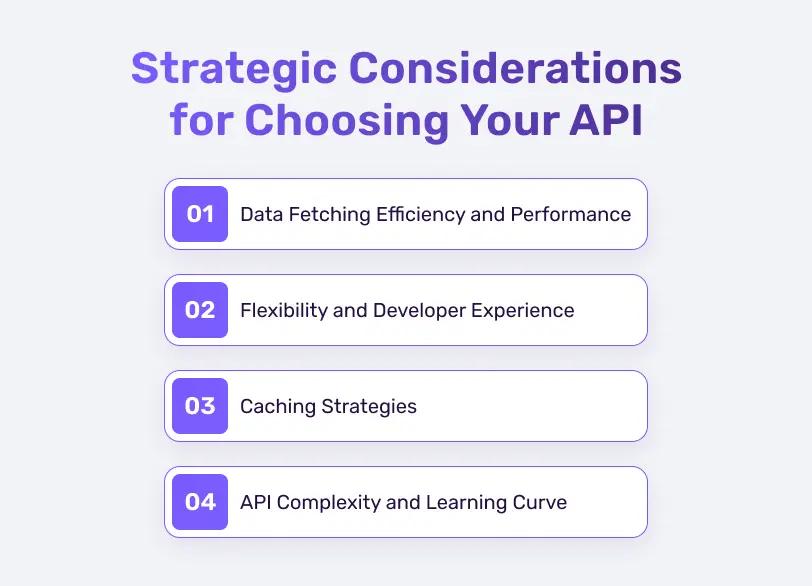 Strategic Considerations for Choosing Your API