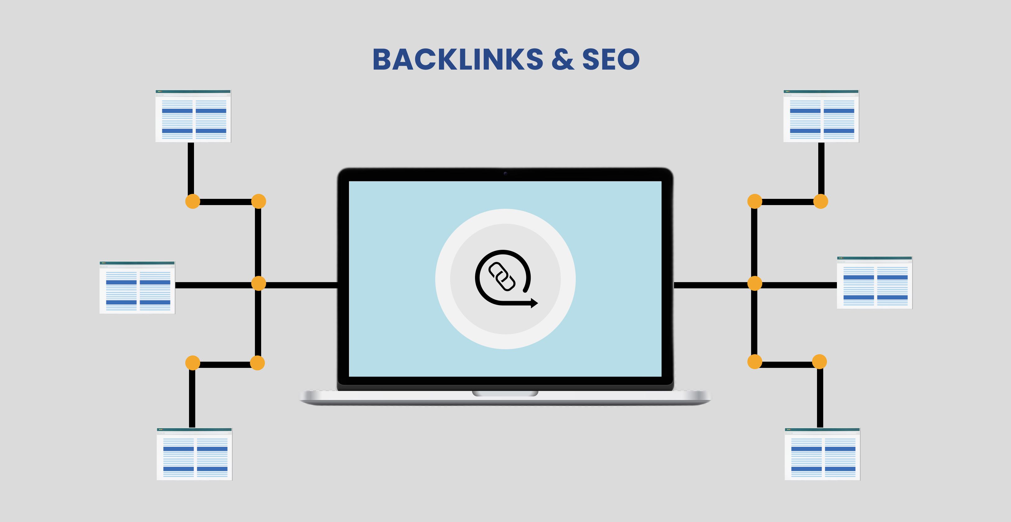 backlinks seo