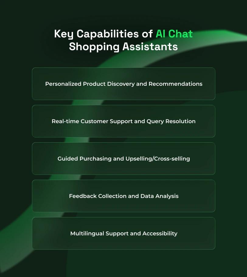 Key Capabilities of AI Chat Shopping Assistants