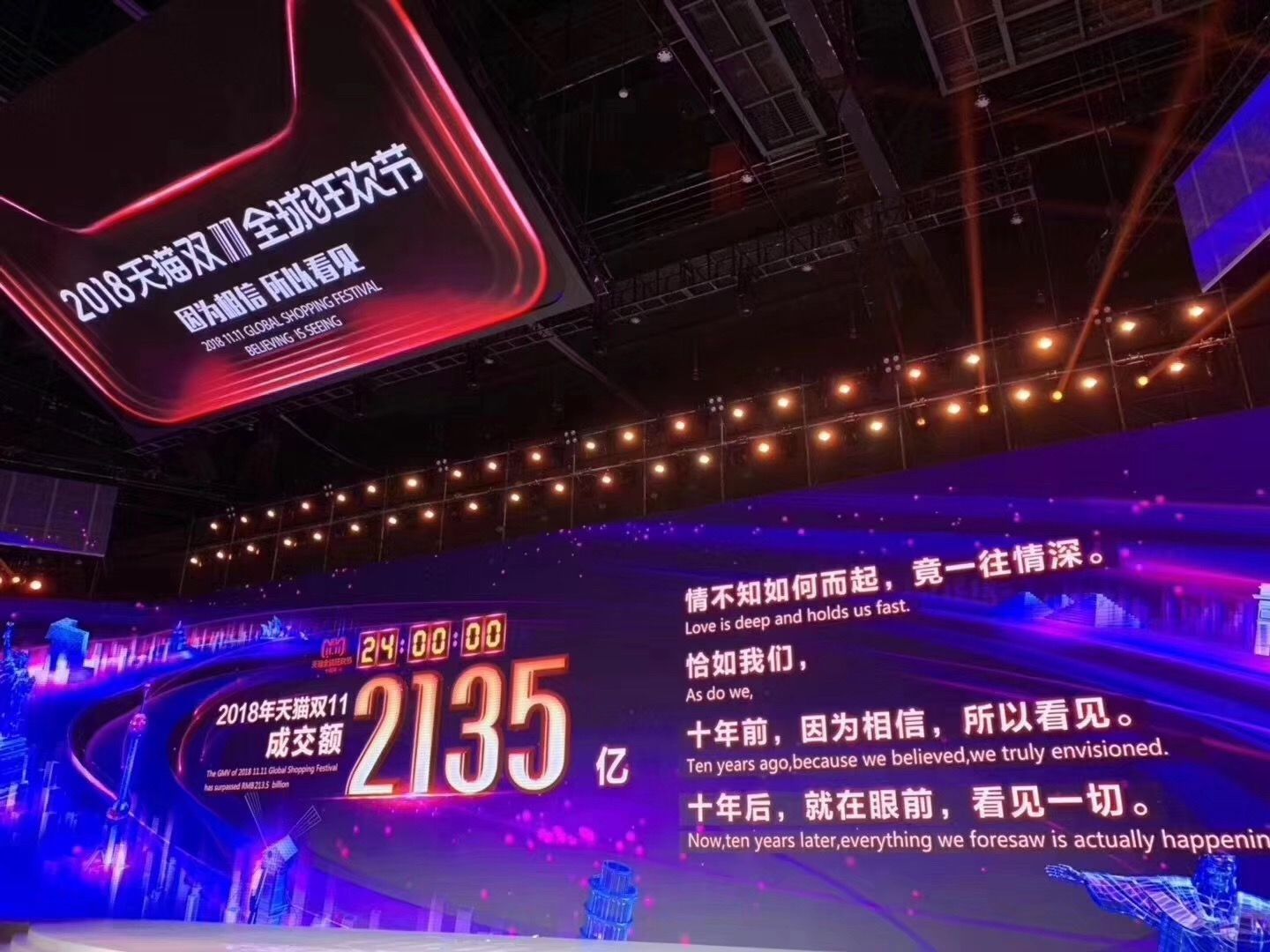 China’s Singles’ Day Sales Smash Records—but What's Next?