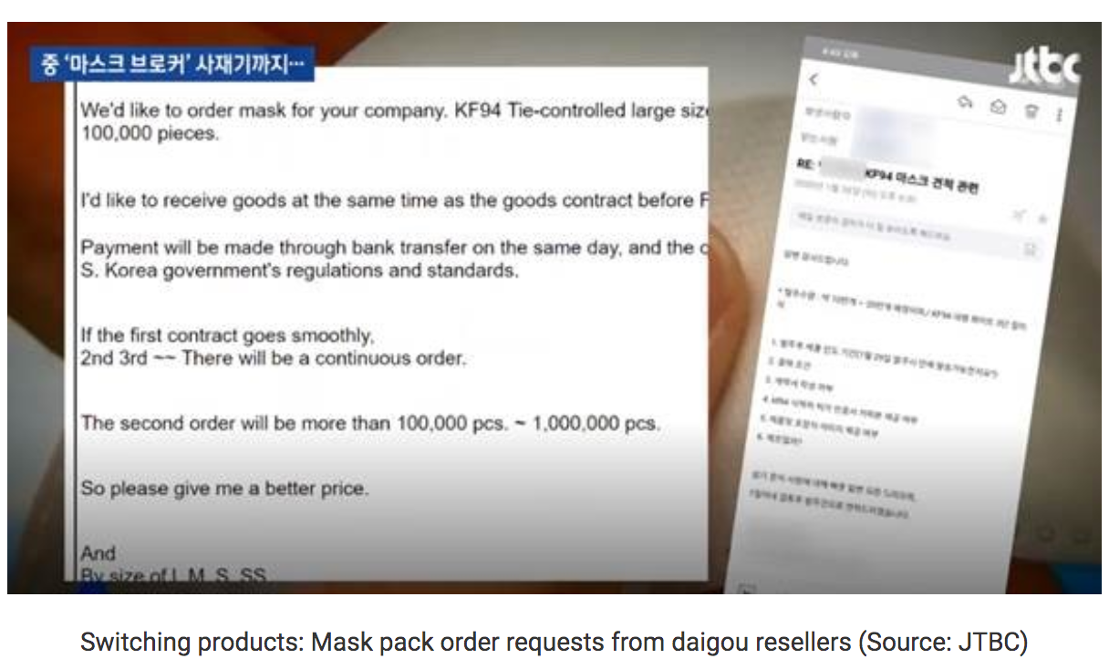Switching product: Mask pack order requests from daigou resellers (Source: JTBC)
