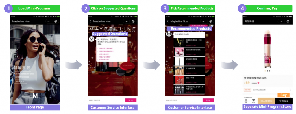 Maybelline - Customer Journey. Photo: Azoya