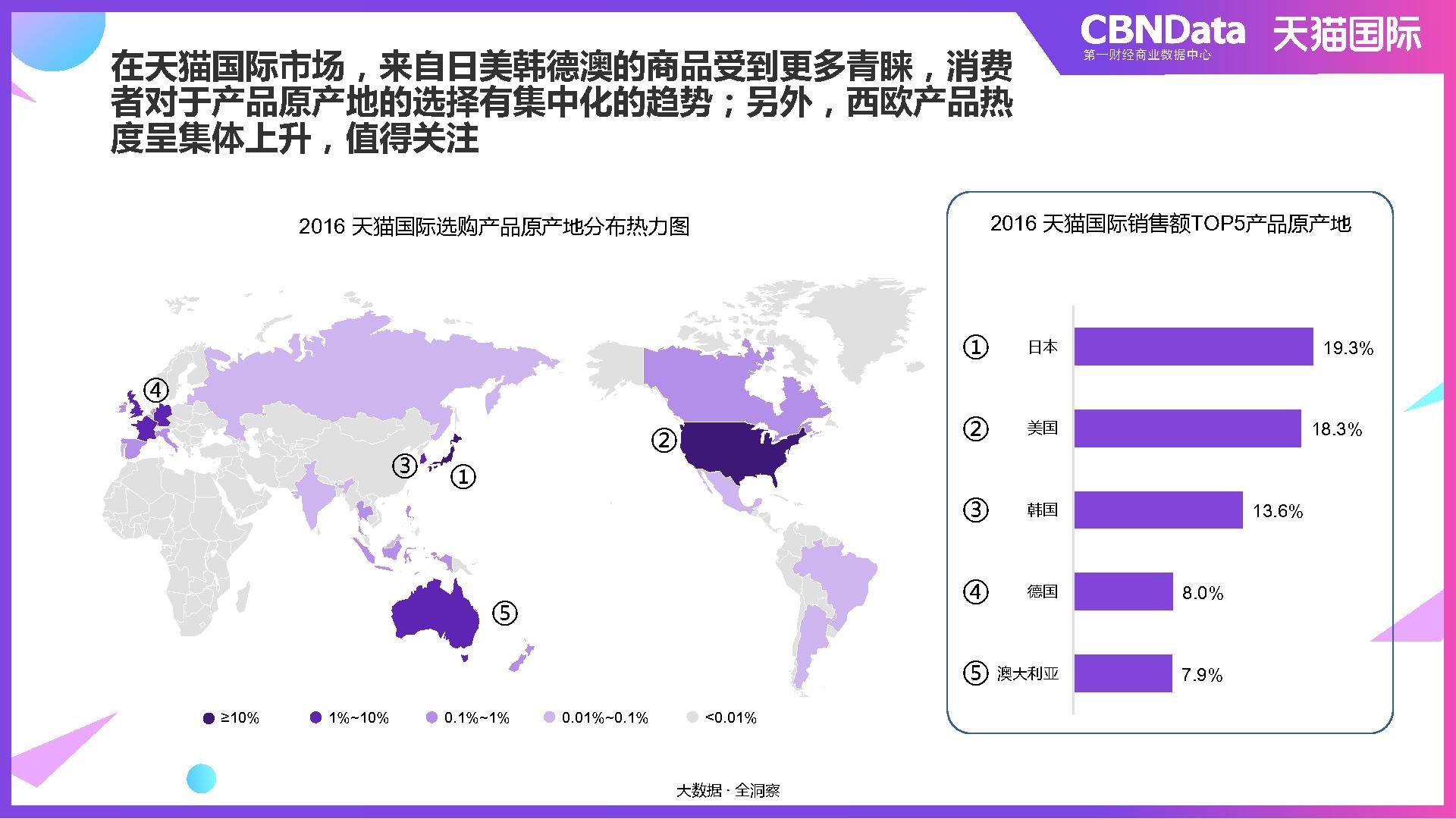 China's Online Shoppers Maintain Strong Demand for Cross-Border E-Commerce