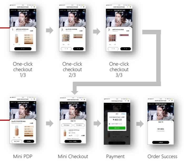 How a WeChat user can check out a product whilst watching livestreaming. Courtesy image