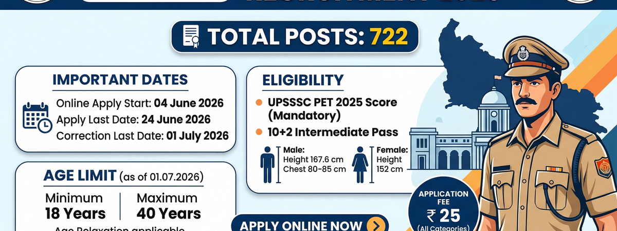 UPSSSC Excise Constable Recruitment 2026: Apply Online for 722 Vacancies