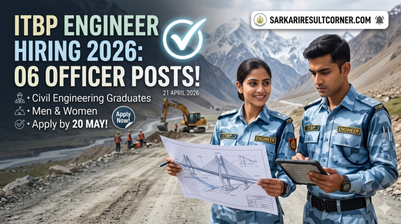 ITBP AC Engineer Recruitment 2026: Online Form, Vacancy, Last Date
