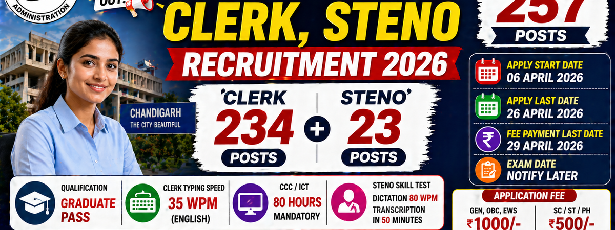 Chandigarh Clerk, Steno Recruitment 2026: Apply Online for 257 Posts in Chandigarh Administration