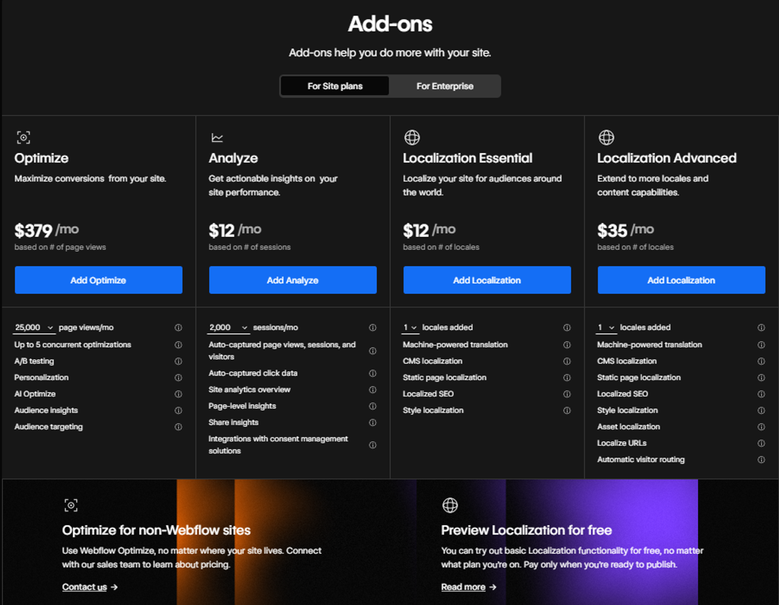 Übersicht der Webflow Add-ons