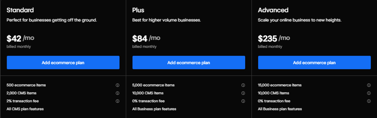 Webflow E-Commerce Preisübersicht