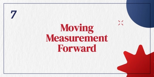Moving Measurement Forward