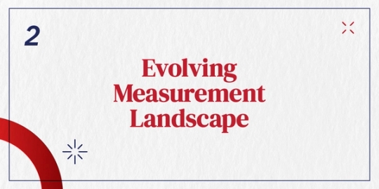 Evolving Measurement Landscape