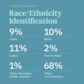 committochange_2-540x540