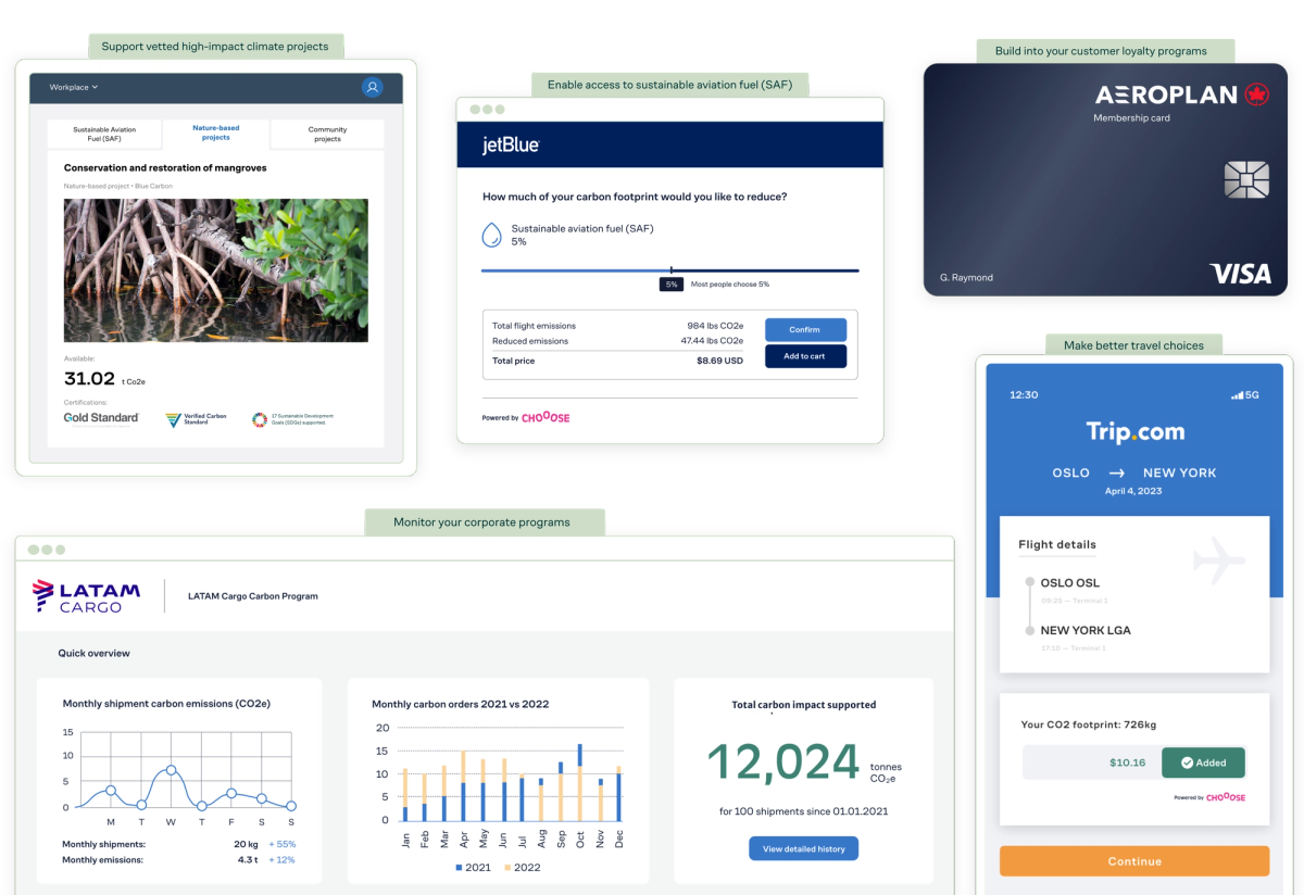 CHOOOSE solutions for measuring, understanding, and addressing emissions