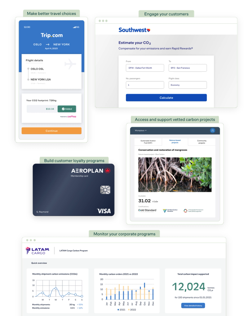 CHOOOSE solutions for measuring, understanding, and addressing emissions