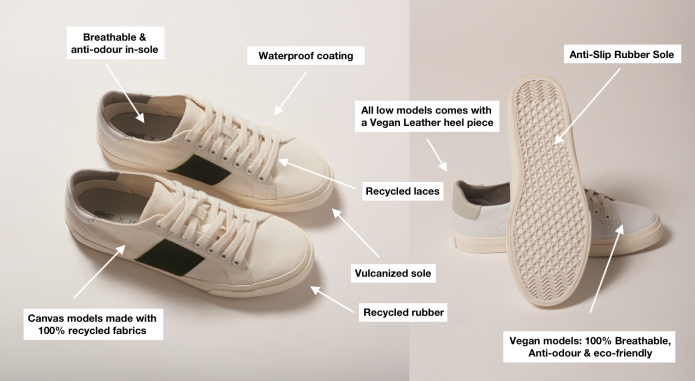 5 days left to grab your first pair of elliotts