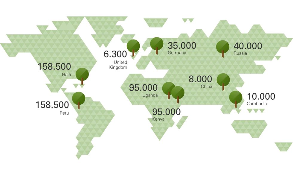 Forests for the world: More than 630,000 trees have been planted through #ViMoveForClimate.