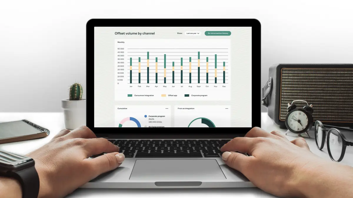 The CHOOOSE Connect platform
