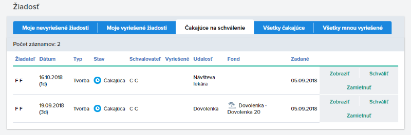 Schvaľovanie dovoleniek, PN, OČR